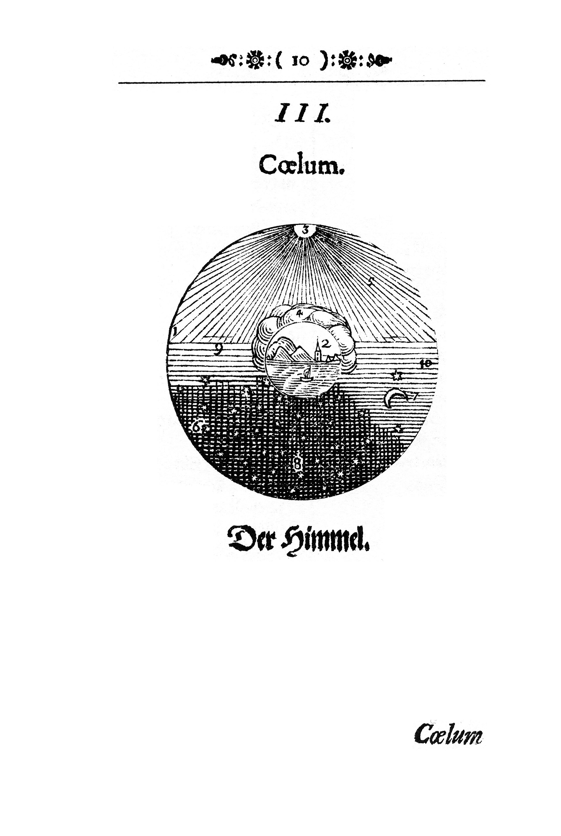 Another page of the same illustrated schoolbook, a scene numbered against its vocabulary.